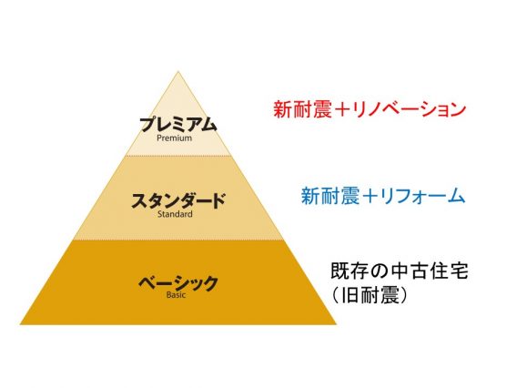 20190413リフォームフェア住まいの健康診断4