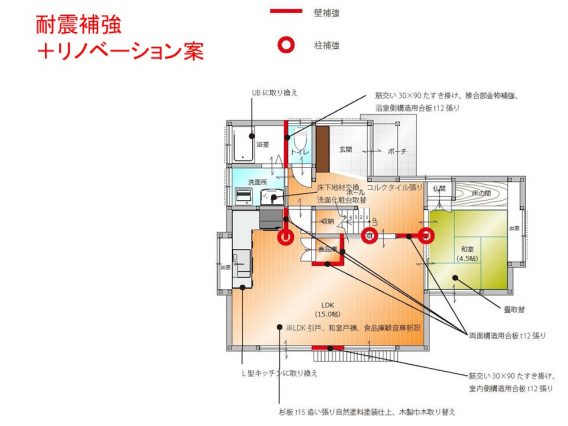 20190413リフォームフェア住まいの健康診断2