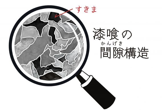 名称未設定のアートワーク