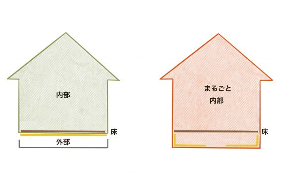 名称未設定のアートワーク