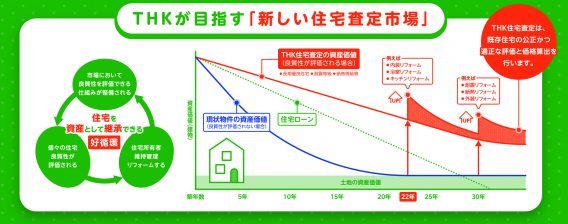 A4_THK査定システム_omote_trim